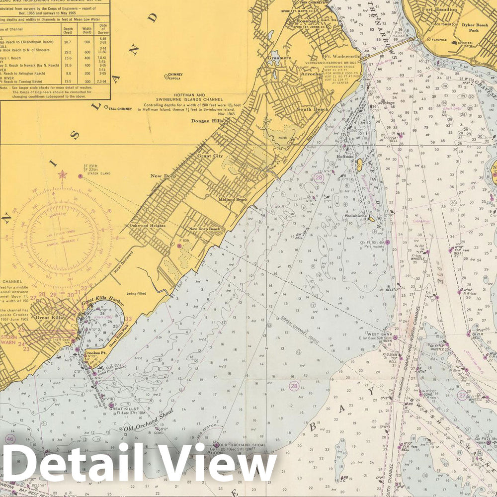 Historic Map : New York, New York Harbor 1968 Topographic Map , Nirenstein's National Preferred Real Estate Locations of Business Properties , Vintage Wall Art