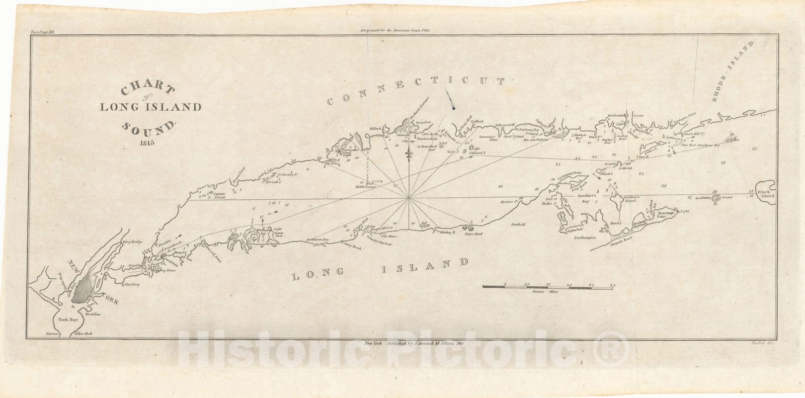 Historic Map : American Coast Pilot, Long Island Sound 1815 , Vintage Wall Art