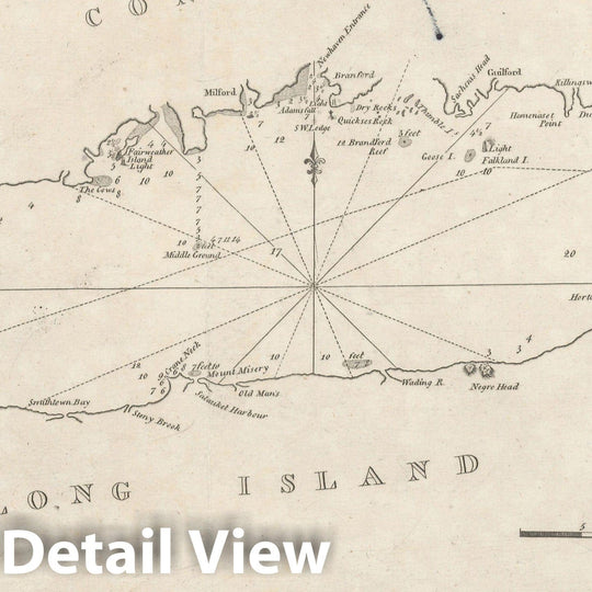 Historic Map : American Coast Pilot, Long Island Sound 1815 , Vintage Wall Art