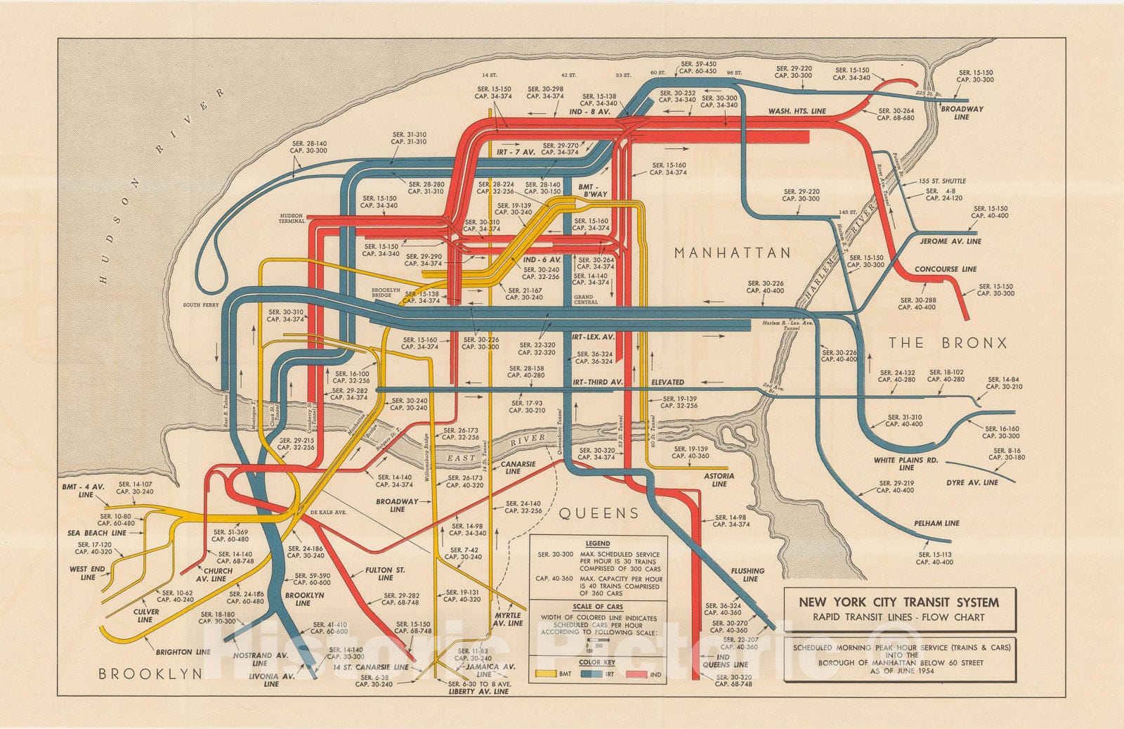 Historic Map : New York City Transit Maps, NYC Transit System 1954 Railroad Catography , Vintage Wall Art