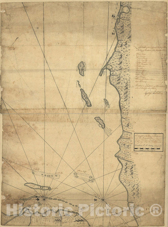 Historic Map : South America, Draught of the Bay of Honduras 1764 Topographic Map , Vintage Wall Art