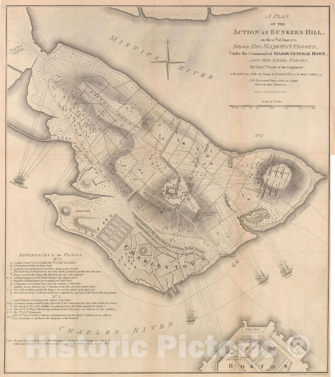 Historic Map : Revolutionary War Maps of Boston and Massachusetts, Plan of The Action at Bunkers Hill 1777 , Vintage Wall Art