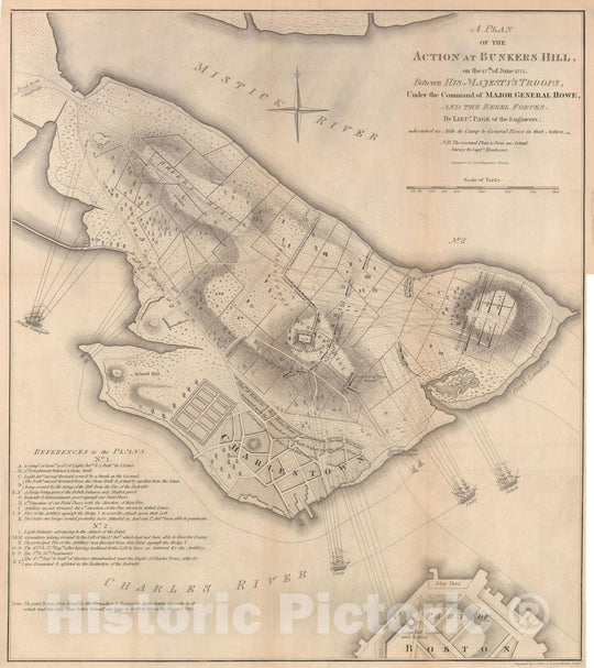 Historic Map : Revolutionary War Maps of Boston and Massachusetts, Plan of The Action at Bunkers Hill 1777 , Vintage Wall Art