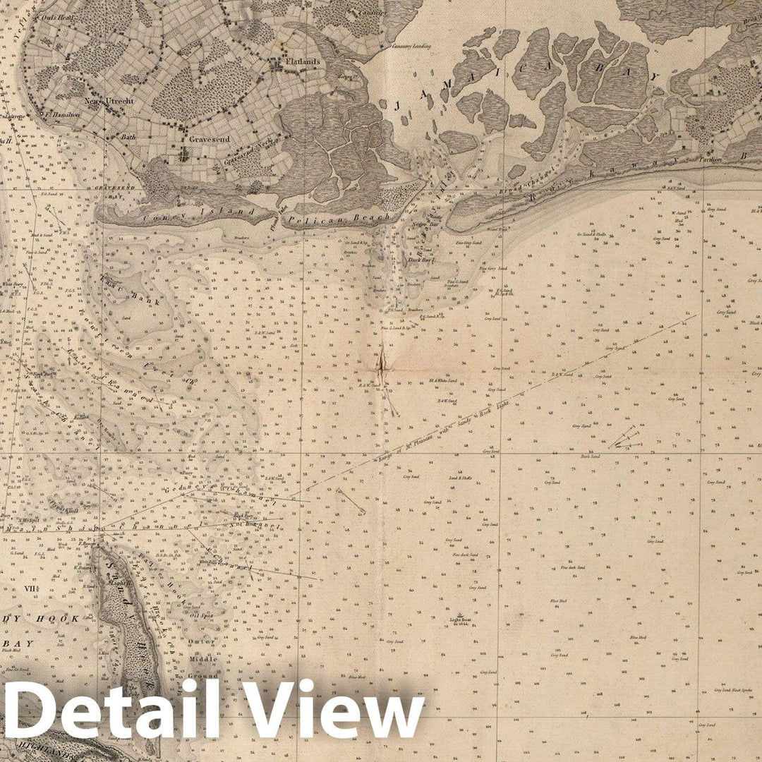 Historic Map : New York, Long Island & New York City 1845 Topographic Map , Nirenstein's Preferred Real Estate Locations of Business Properties , Vintage Wall Art