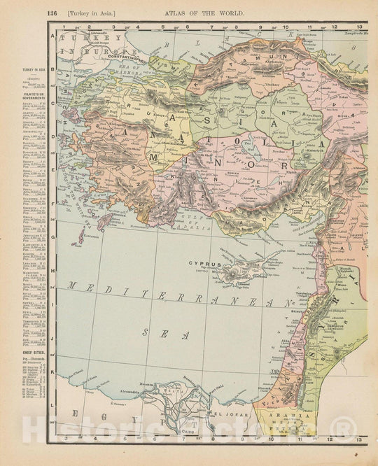 Historic Map : Turkey 1900 , Universal Atlas World , v2, Vintage Wall Art