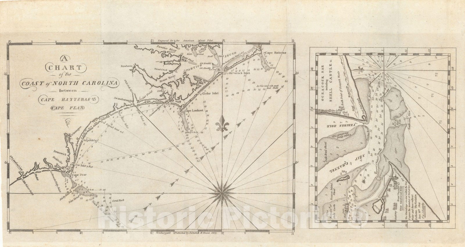 Historic Map : American Coast Pilot, North Carolina Coast 1815 , Vintage Wall Art