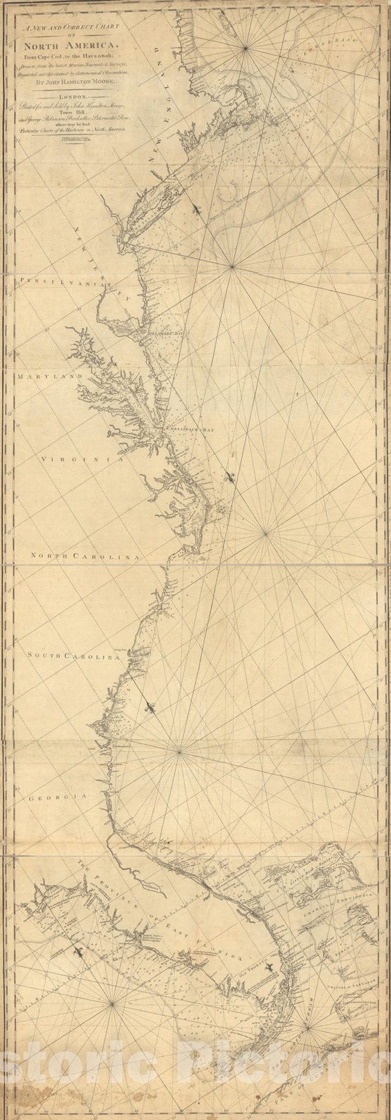 Historic Map : 18th Century Coastal Charts, East Coast of North America 1784 Topographic Map , Vintage Wall Art