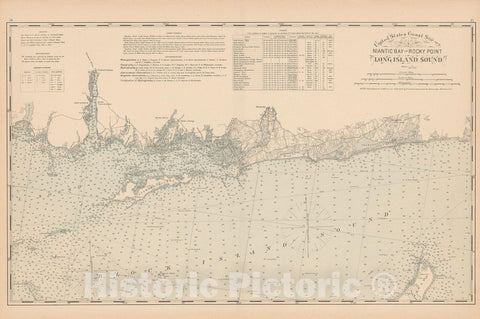 Historic Map : Charlestown & Fishers Island & Long Island Sound & Mystic & New London, 1893 , Town and City Atlas State of Connecticut , Vintage Wall Art