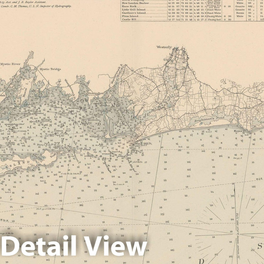 Historic Map : Charlestown & Fishers Island & Long Island Sound & Mystic & New London, 1893 , Town and City Atlas State of Connecticut , Vintage Wall Art