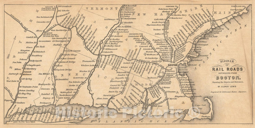 Historic Map : Boston Directory & Almanac Maps, Diagram of Rail Roads Diverging from Boston 1846 Transit Railroad Catography , Vintage Wall Art