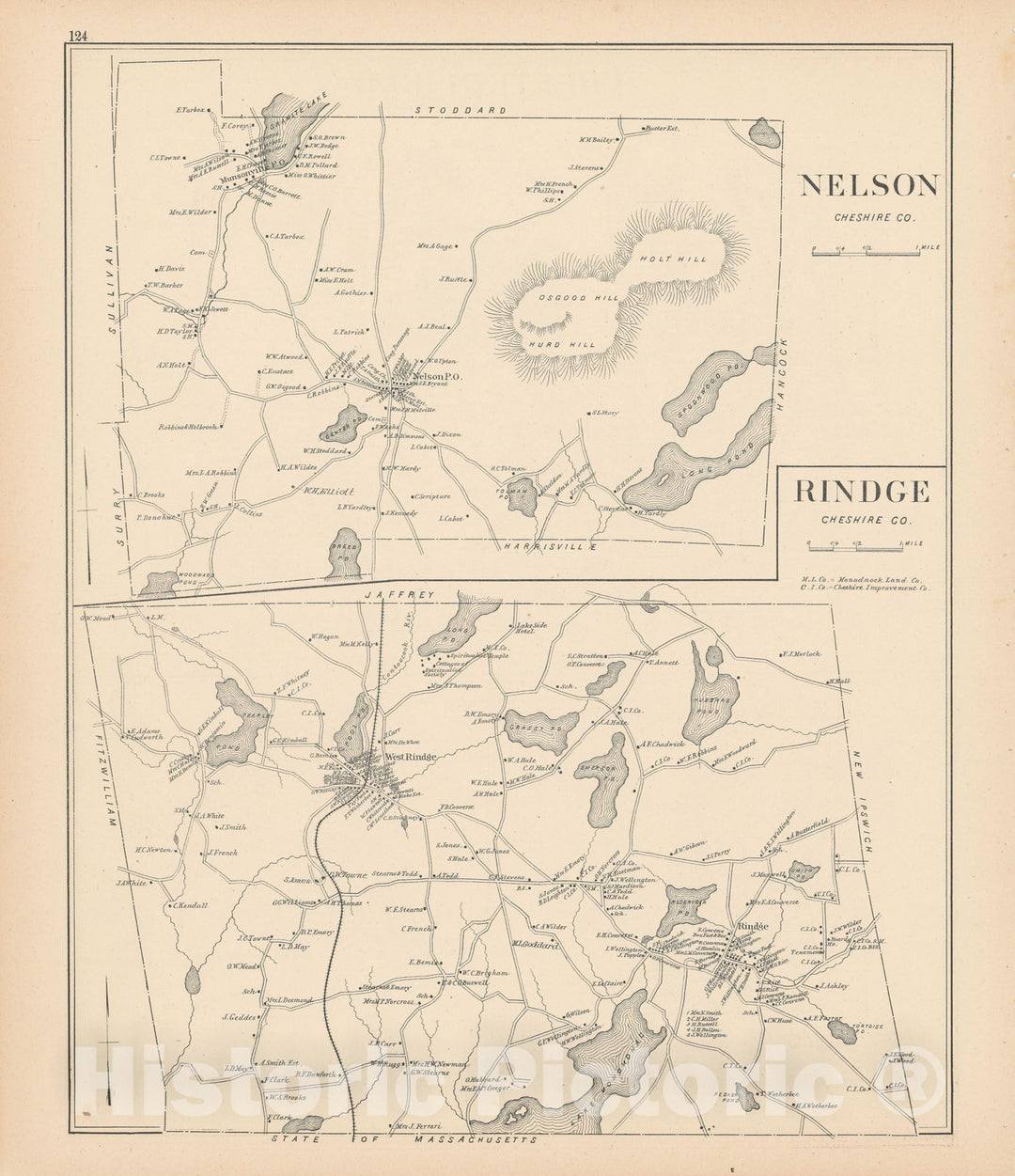 Historic Map : Nelson & Rindge 1892 , Town and City Atlas State of New Hampshire , Vintage Wall Art