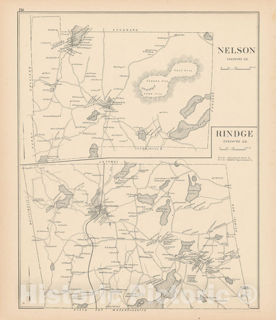 Historic Map : Nelson & Rindge 1892 , Town and City Atlas State of New Hampshire , Vintage Wall Art