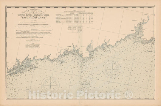 Historic Map : Bridgeport & Long Island Sound & New Haven & Southport & Stratford 1893 , Town and City Atlas State of Connecticut , Vintage Wall Art