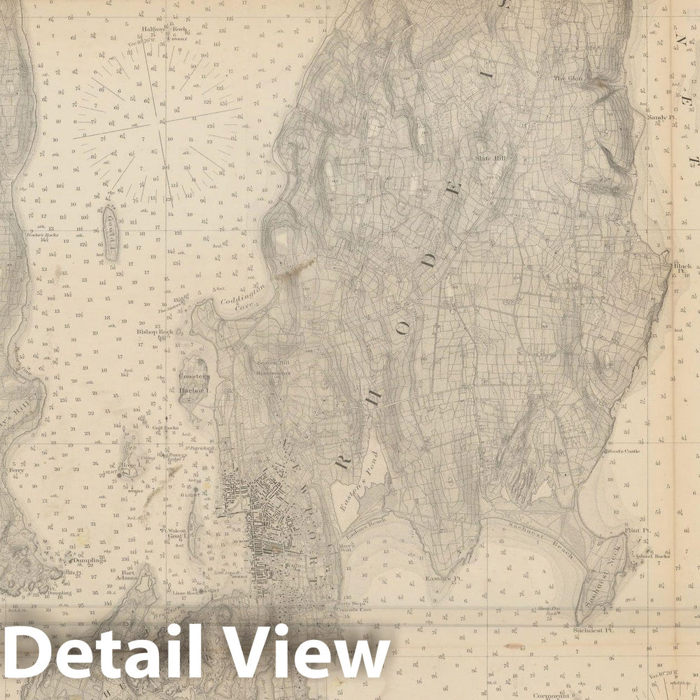 Historic Map : Newport 1873 Topographic Map , Nirenstein's National Preferred Real Estate Locations of Business Properties , Vintage Wall Art