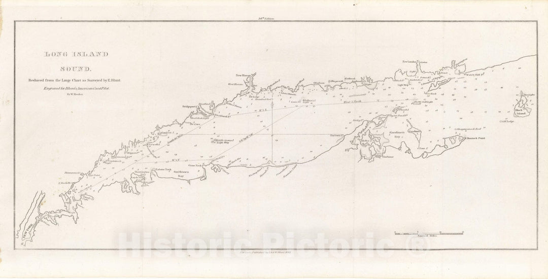 Historic Map : American Coast Pilot, 12th Edition, Block Island & Bridgeport & Long Island & New London 1842 , Vintage Wall Art