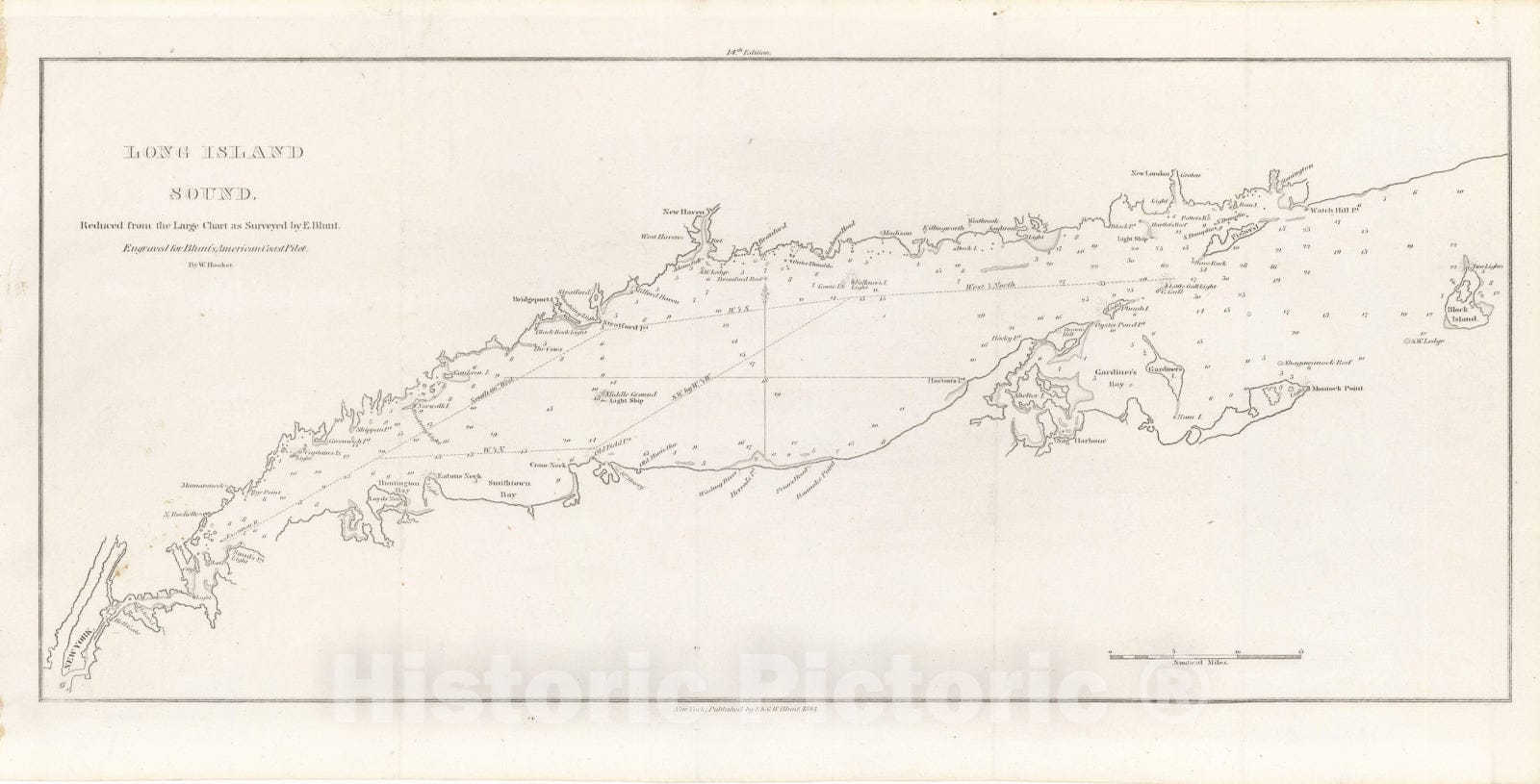 Historic Map : American Coast Pilot, 12th Edition, Block Island & Bridgeport & Long Island & New London 1842 , Vintage Wall Art