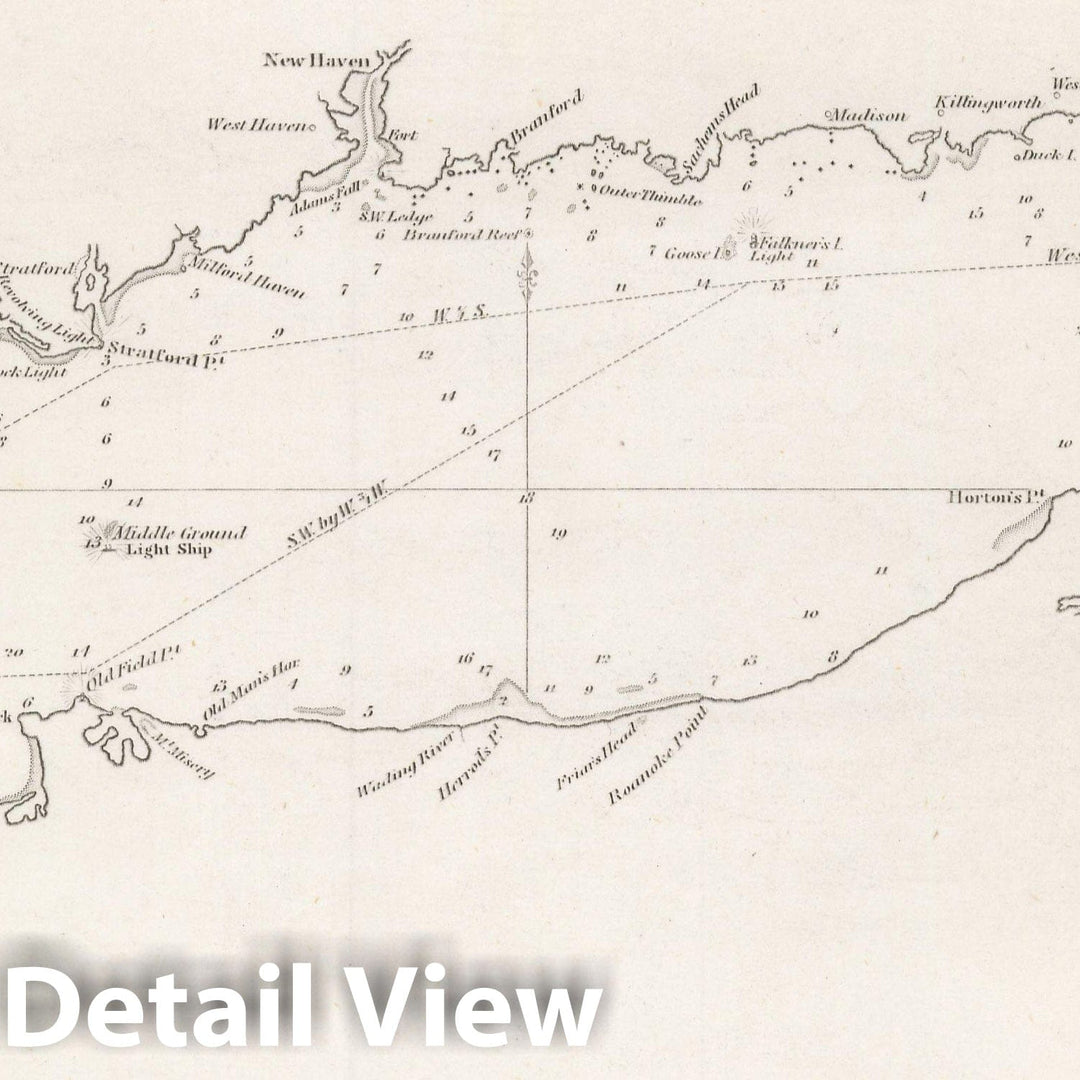 Historic Map : American Coast Pilot, 12th Edition, Block Island & Bridgeport & Long Island & New London 1842 , Vintage Wall Art