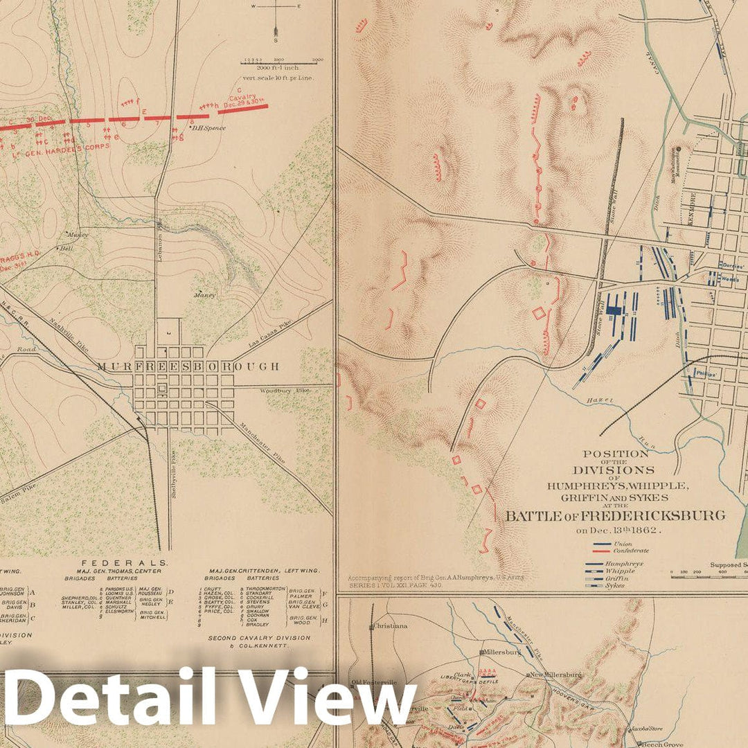 Historic Map : Civil War Atlas of the Union and Confederate Armies, Battles in AK, VA & TN 1895 , Vintage Wall Art