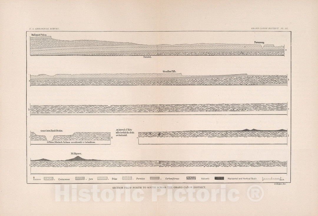 Historic Map - Geology Book, Geologic Cross-Section: Pl. III. Section from North to South across the Grand Canyon District. 1882, - Vintage Wall Art