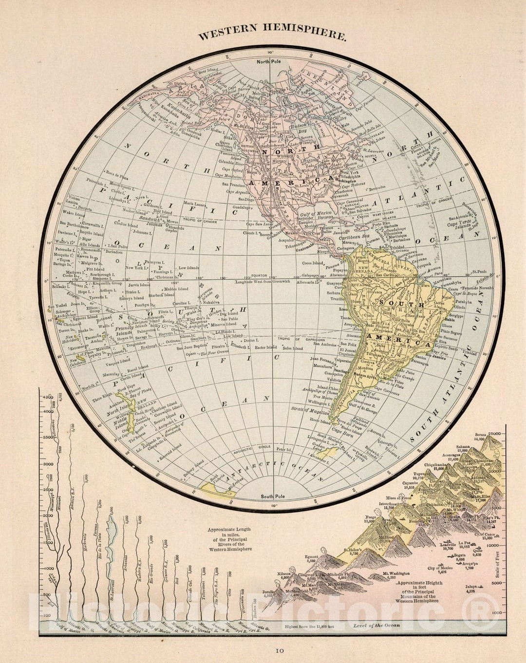 Historic Wall Map : World Atlas Map, Western Hemisphere. 1882 - Vintage Wall Art