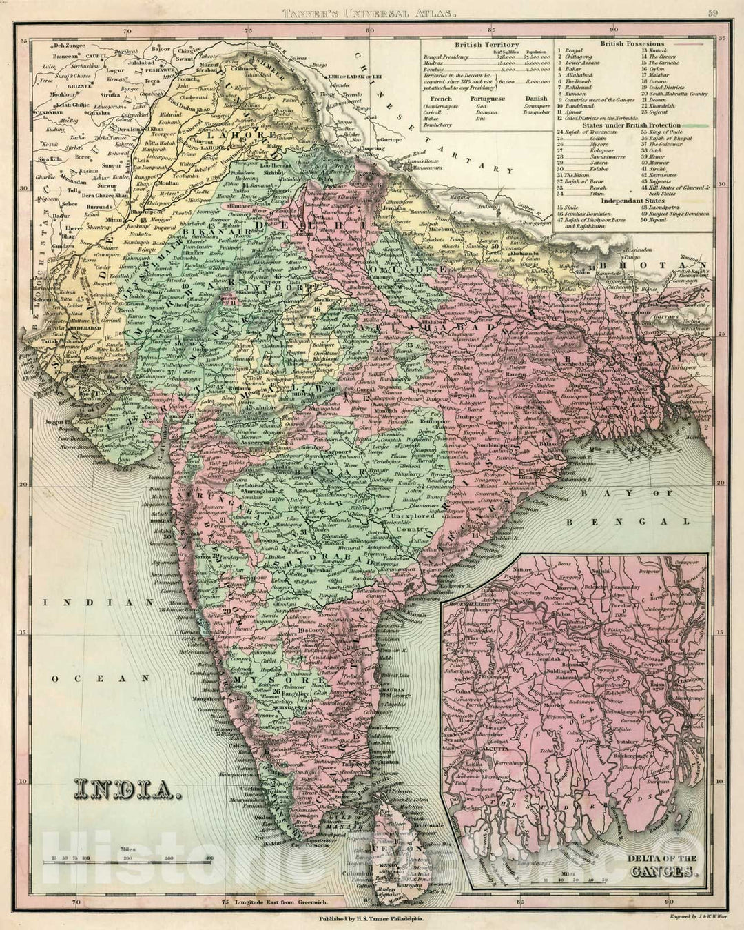 Historic Map : World Atlas Map, India. 1836 - Vintage Wall Art