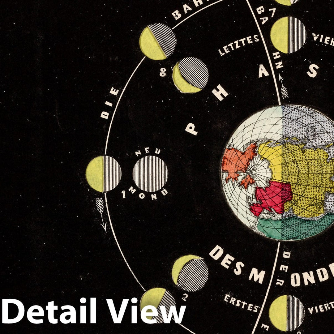 Historic Map : Celestial Atlas Map, Taf. VII. Transparent representation of the phases of the moon. 1855 - Vintage Wall Art