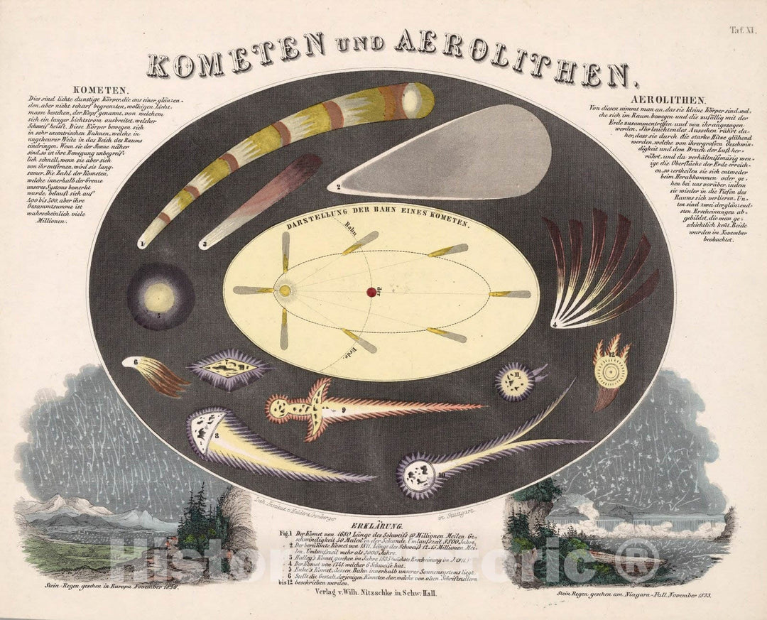 Historic Map : Celestial Atlas Map, Taf. XI. Comets and meteorites. 1851 - Vintage Wall Art