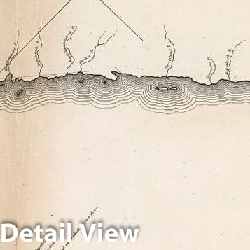 Historic Map : General connected section of the rocks exposed on the North shore of Lake Superior, 1852, Vintage Wall Decor