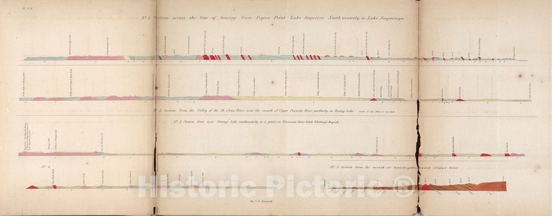 Historic Map : Section cross the line of bearing from Pigeon Point Lake Superior, 1852, Vintage Wall Decor