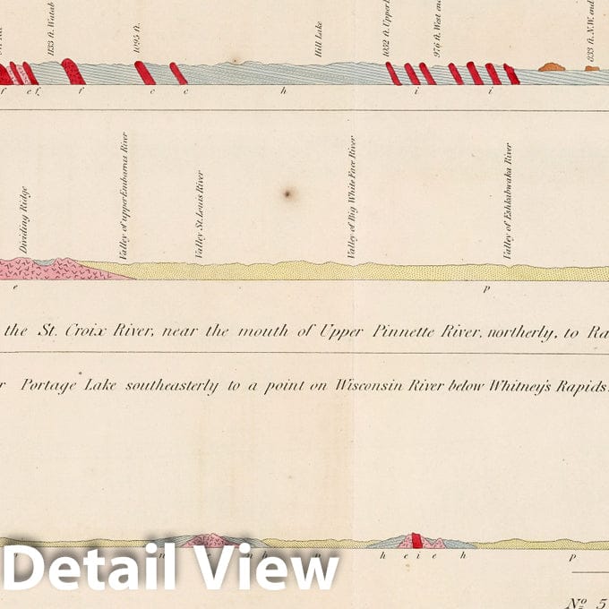 Historic Map : Section cross the line of bearing from Pigeon Point Lake Superior, 1852, Vintage Wall Decor