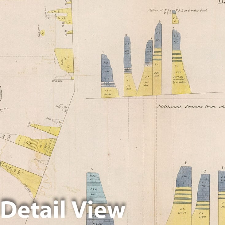 Historic Map : Geography Book, Series of sections on the Wisconsin River from the mouth to Whitneys Rapids 1852 - Vintage Wall Art