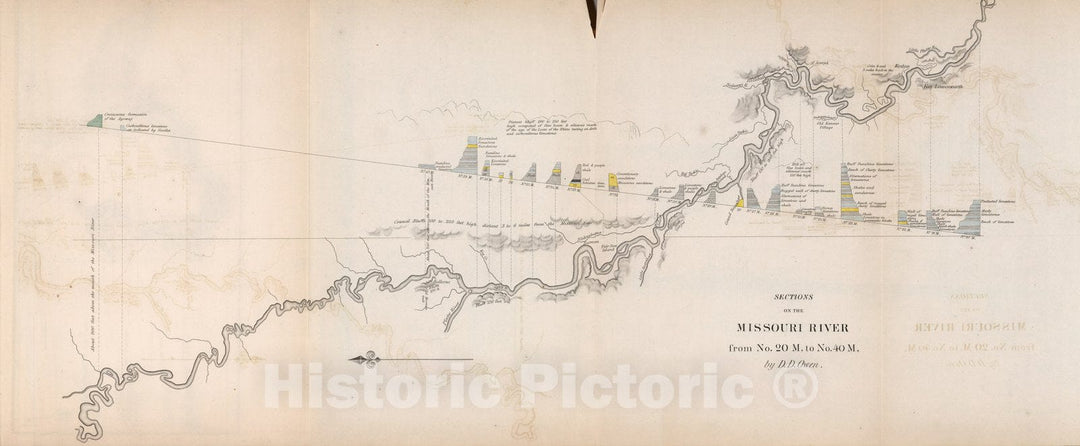 Historic Wall Map : Geography Book, Sections on the Missouri River, from No. 20 M, to No. 40 M. 1852 - Vintage Wall Art