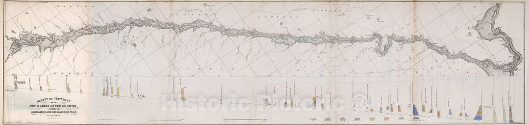 Historic Map : Series of sections on the Des Moines River in Iowa, between the Mississippi and the Racoon Fork, 1852, Vintage Wall Decor