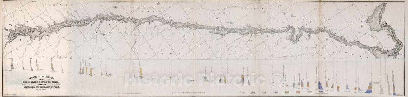 Historic Map : Series of sections on the Des Moines River in Iowa, between the Mississippi and the Racoon Fork, 1852, Vintage Wall Decor