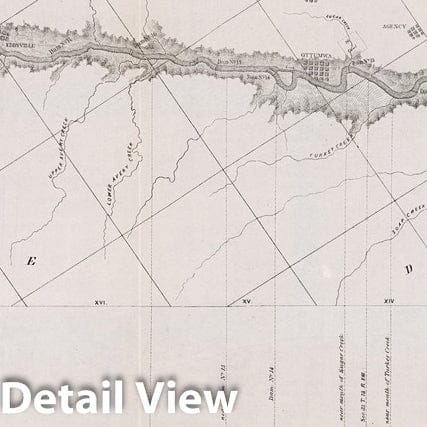 Historic Map : Series of sections on the Des Moines River in Iowa, between the Mississippi and the Racoon Fork, 1852, Vintage Wall Decor