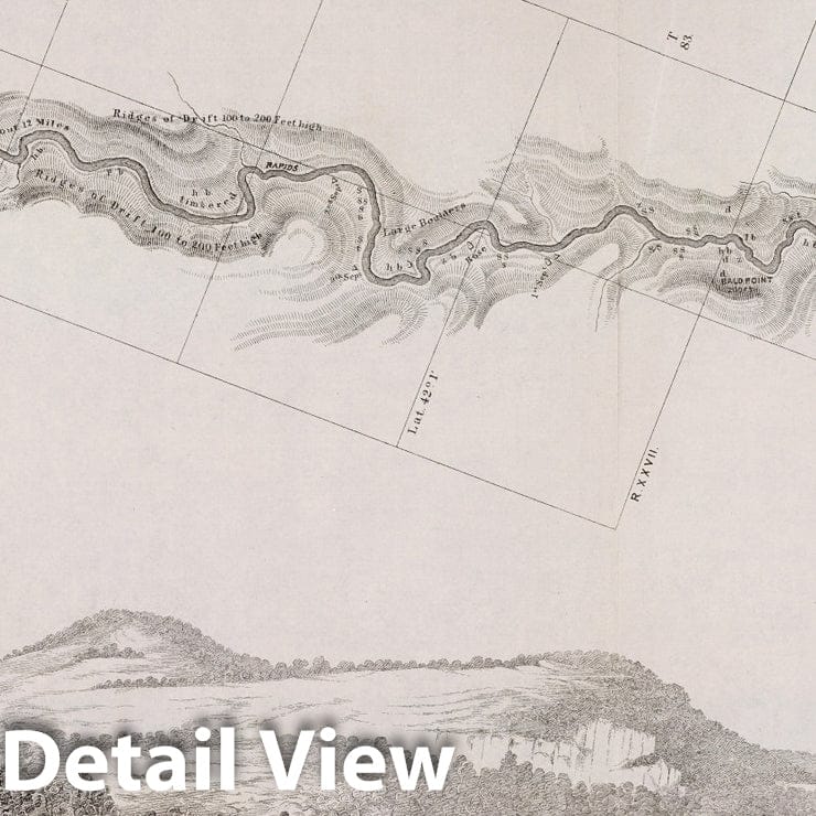 Historic Map : Geography Book, Series of sections on the Des Moines River in Iowa, between the Racoon and Lizard Forks 1852 - Vintage Wall Art