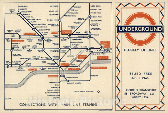 Historic Wall Map : Pocket Map, Connections with Main Termini. 1946 - Vintage Wall Art