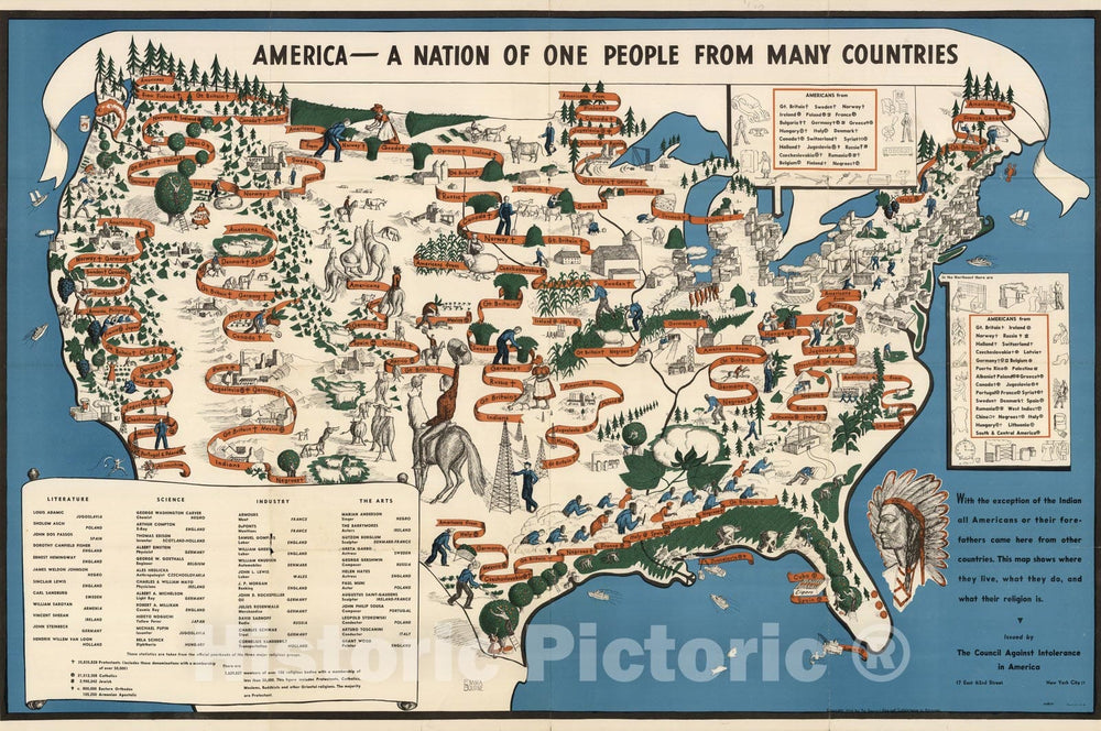 Historic Map - America - a nation of one people from many countries 1940 - Vintage Wall Art