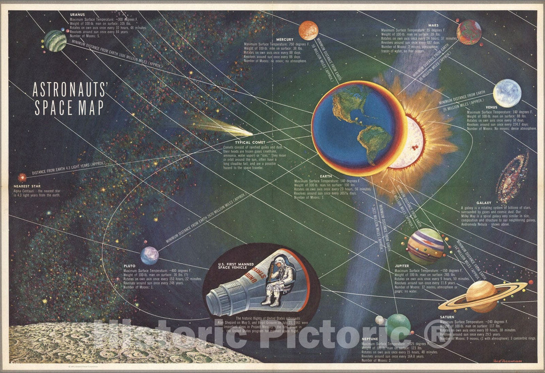 Historic Map : Astronauts' Space Map, 1961 - Vintage Wall Art