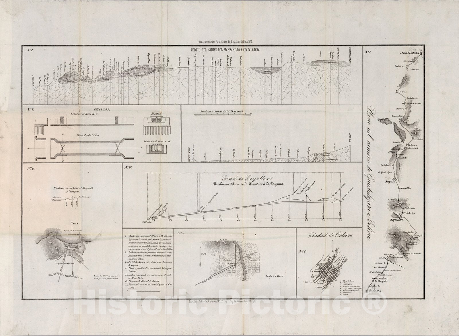 Historic Map : Mexico, Colima (Mexico : State)Cuadro Geografico Estadistico del estado del Colima1863 , Vintage Wall Art