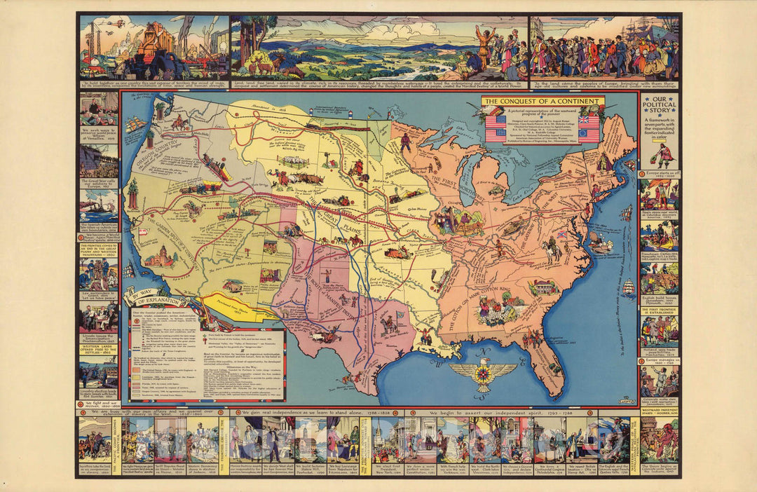 Historic Map : The conquest of a continent 1933 - Vintage Wall Art