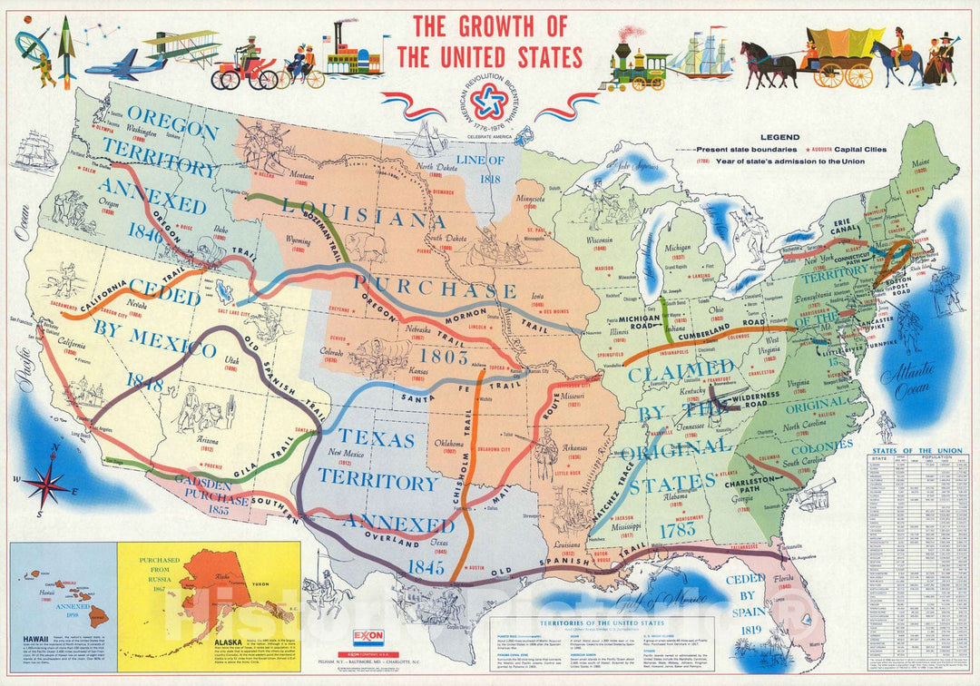 Historic Wall Map : Pocket Map, The Growth of the United States 1972 - Vintage Wall Art