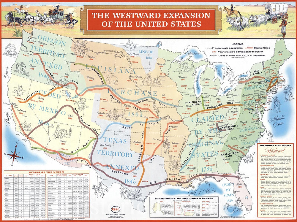 Historic Map - The westward expansion of the United States 1958 - Vintage Wall Art