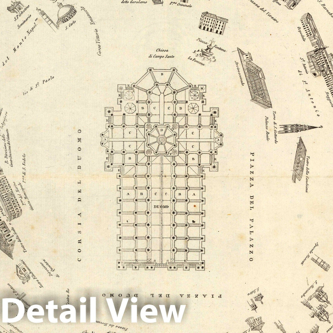 Historic Map : Italy , Milan (Italy), Section Title Page, Panorama orografico e pittoresco della citta e contorni di Milano 1864 , Vintage Wall Art