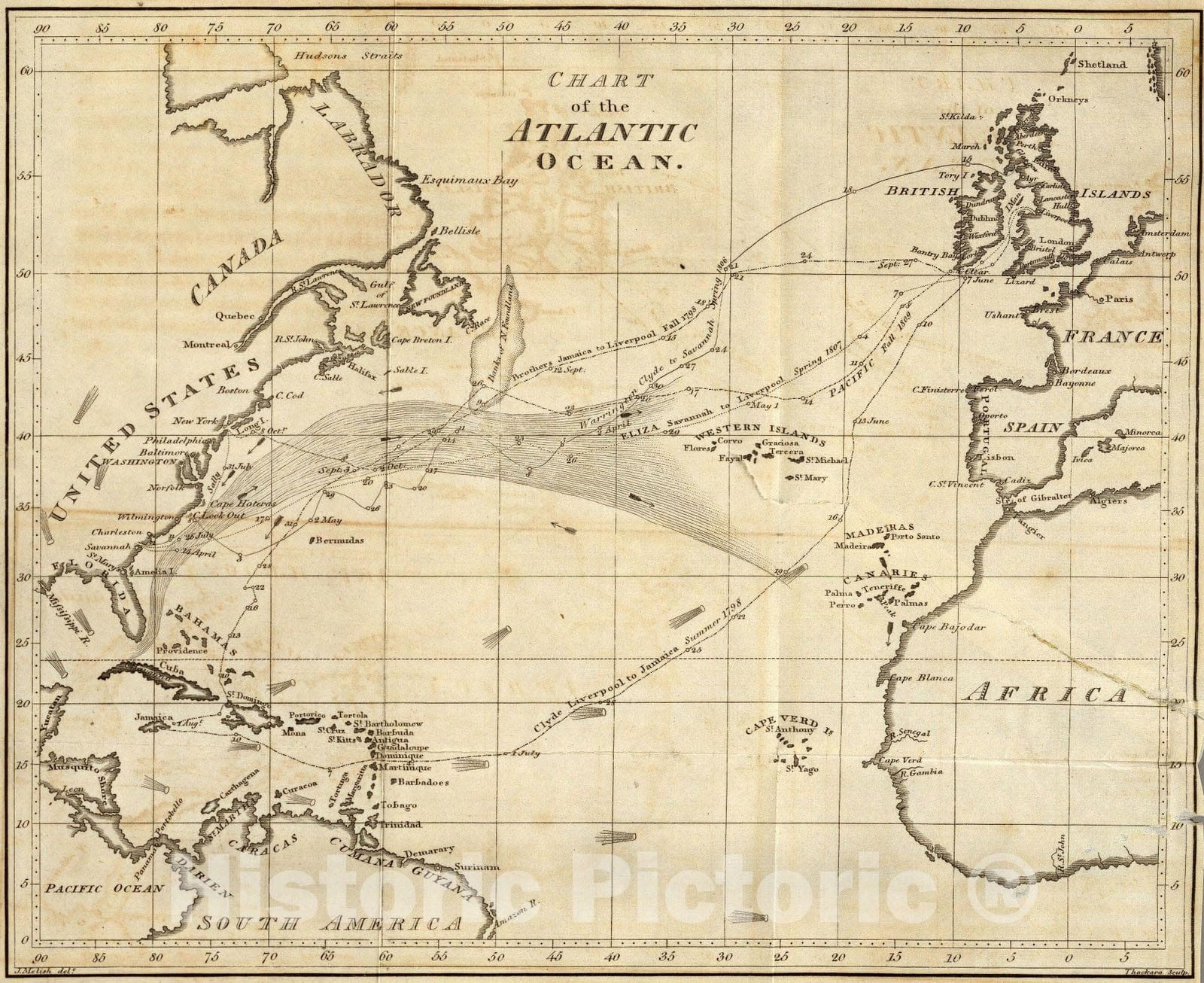 Historic Map : Exploration Book, Chart of the Atlantic Ocean. 1812 - Vintage Wall Art