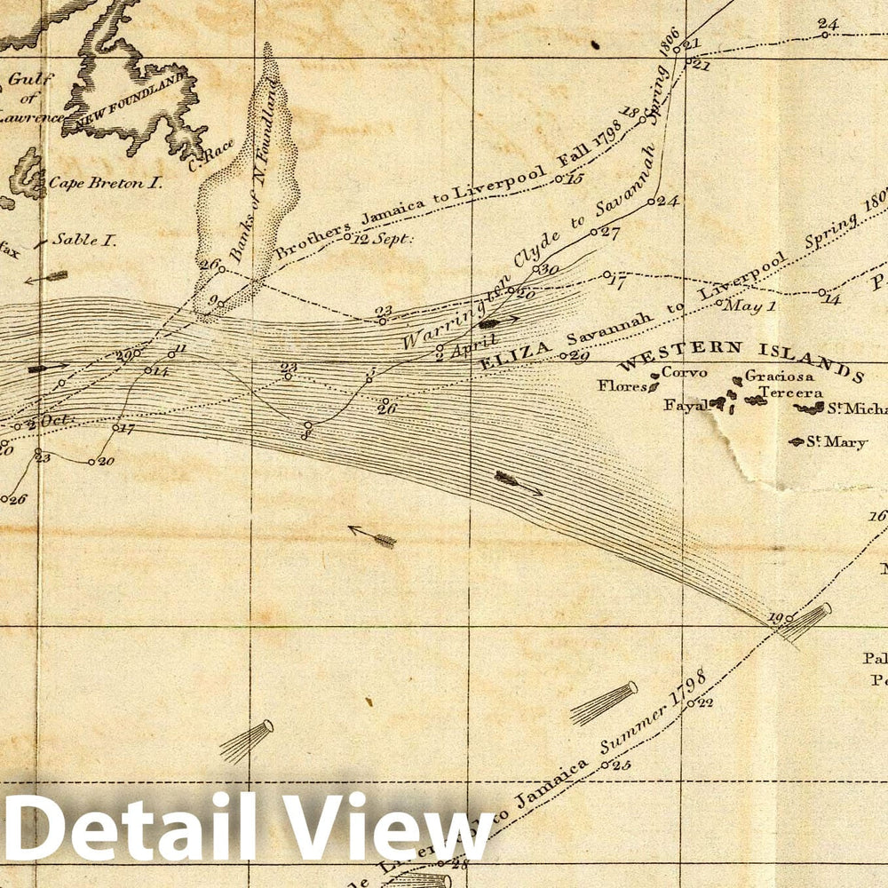 Historic Map : Exploration Book, Chart of the Atlantic Ocean. 1812 - Vintage Wall Art