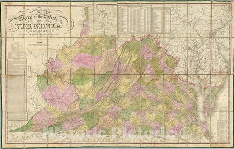 Historic Map : the State of Virginia, 1827 - Vintage Wall Art