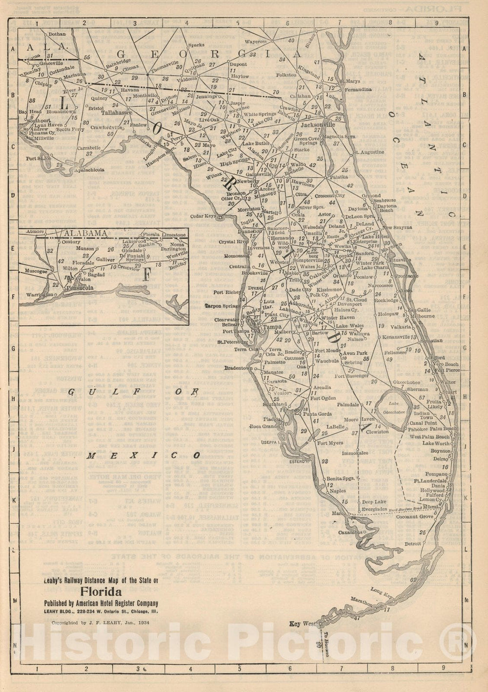 Historic Map : Railway Distance Map of the State of Florida, 1934 - Vintage Wall Art