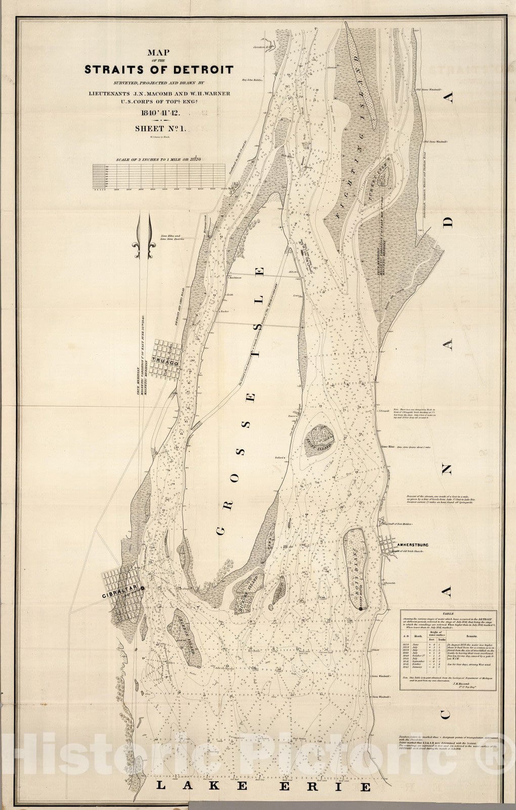 Historic Map : Map of The Straits of Detroit, 1842 - Vintage Wall Art