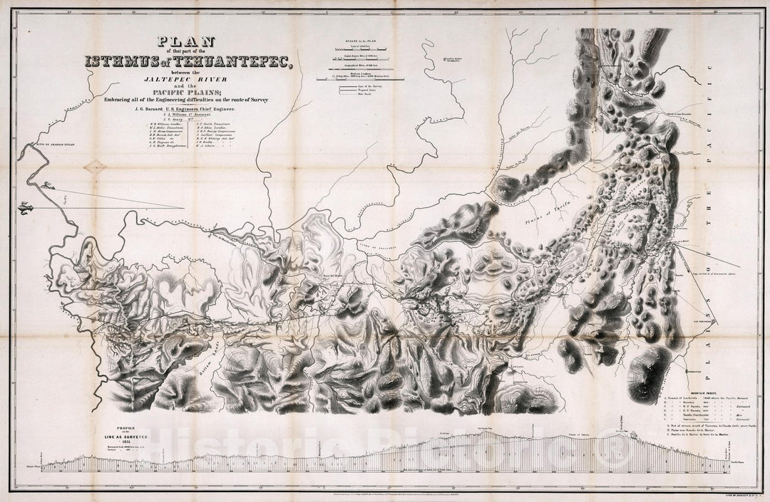 Historic Map : No.2. Plan of that part of the Isthmus of Tehuantepec between the Jaltepec River and the Pacific Plains 1851 - Vintage Wall Art